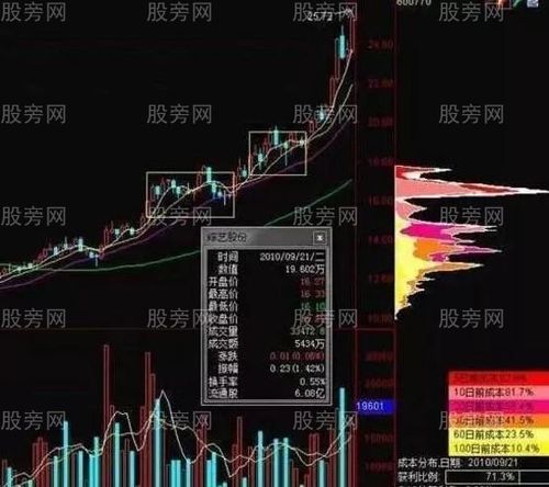 Quý III/2024, GDP của cả nước đạt mức tăng trưởng 7,4%